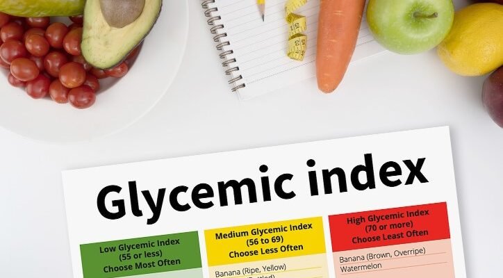 Глікемічний індекс: що це таке і як він впливає на ваше здоров’я?