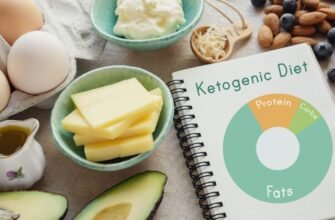 Кето дієта: особливості, переваги та потенційні ризики для здоров’я