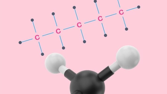 Що таке алкани: визначення, властивості та застосування у хімії