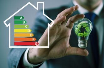 Енергоефективність: ключові поняття та переваги для вашого дому