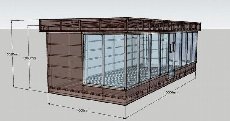 Що таке габарити: визначення, значення та практичне застосування