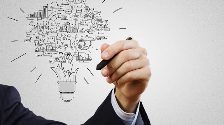 Концепція: Розкриття поняття та його значення в сучасному світі