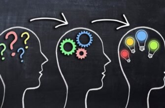 Що таке мозковий штурм: ефективний метод для генерації ідей