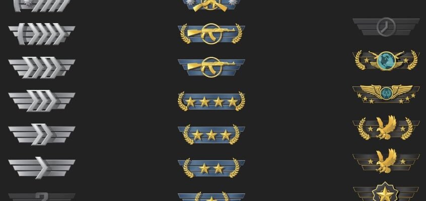 Що таке ранг: визначення, застосування та значення терміна