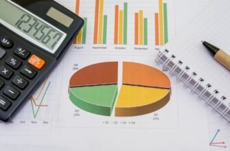 Собівартість продукції: Важливий елемент успішного бізнесу