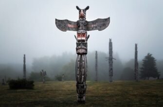 Розкриття символіки тотемізму: первісні вірування та їх значення