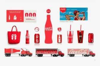 Айдентика: Що Це, Її Значення та Роль у Розвитку Бренду