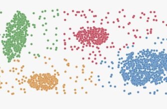 Кластеризація: Розуміння та застосування кластерів у сучасному світі