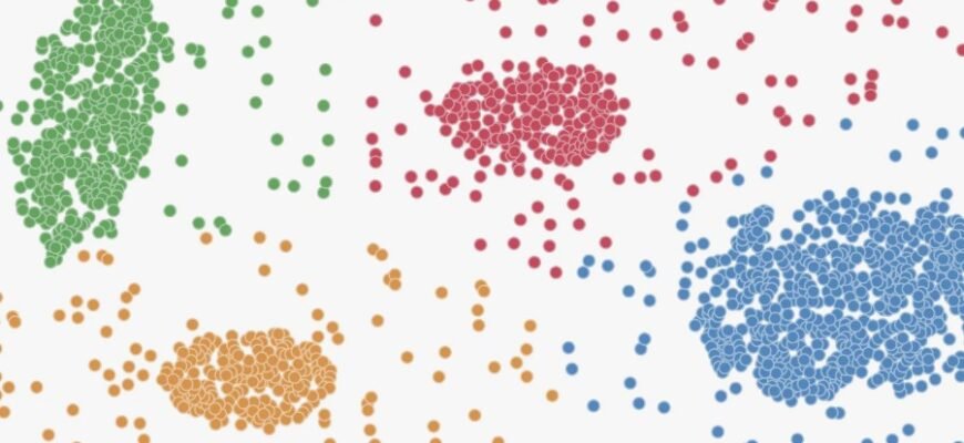 Кластеризація: Розуміння та застосування кластерів у сучасному світі Кластеризація: Розуміння та застосування кластерів у сучасному світі