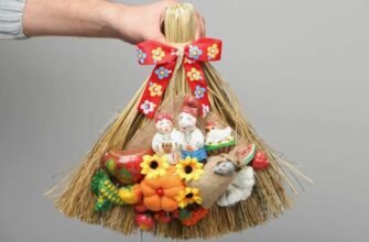 Оберіг: Магічні символи захисту в історії та сучасності України