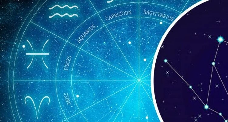 Зодіак: детальне пояснення значення та впливу на наше життя