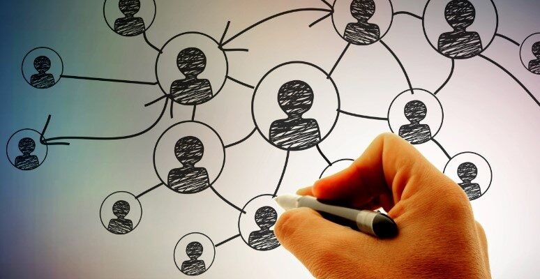 Соціологія: Визначення, основні поняття та значення в сучасному світі