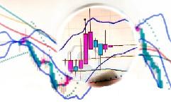 форекс, графики, forex